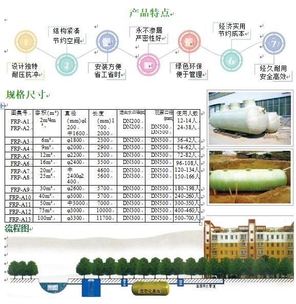 晋城玻璃钢化粪池